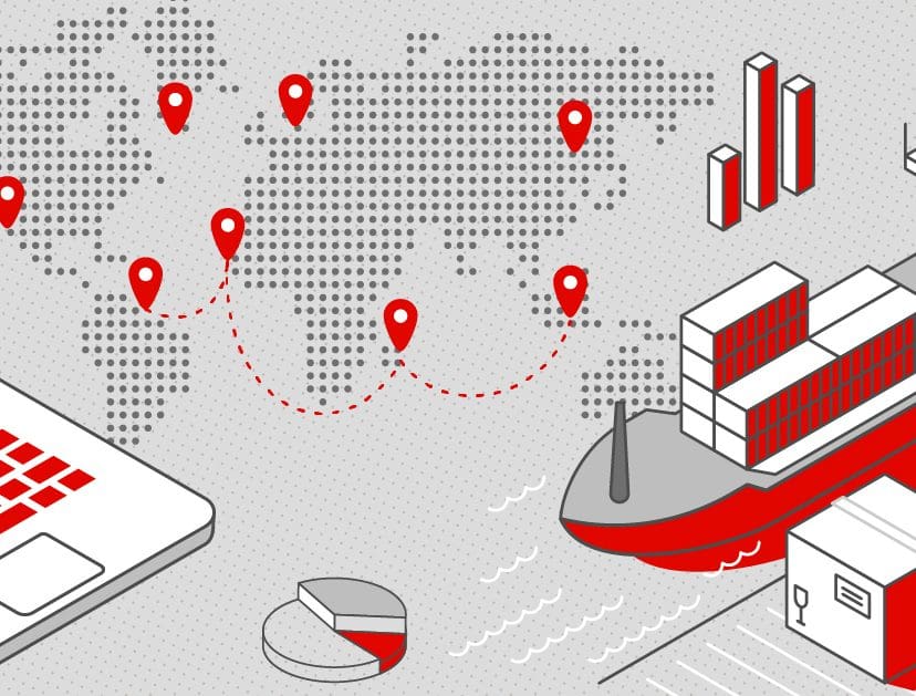 B2B ecommerce for distributors